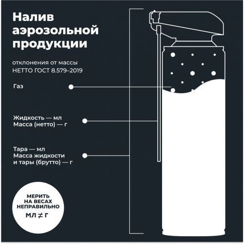 Силиконовая смазка LAVR 520 ml LN3532 фото 4