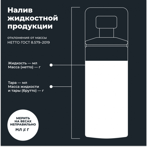 Силиконовая смазка LAVR 100 ml для уплот резинок с губкой LN1540 фото 7