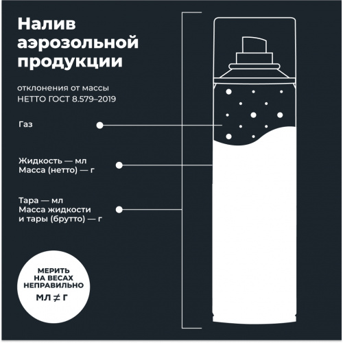 Силиконовая смазка LAVR 650 ml LN2419 фото 2
